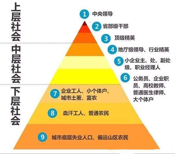 大人口理念_财经评论 中国专业的财经门户网站(3)