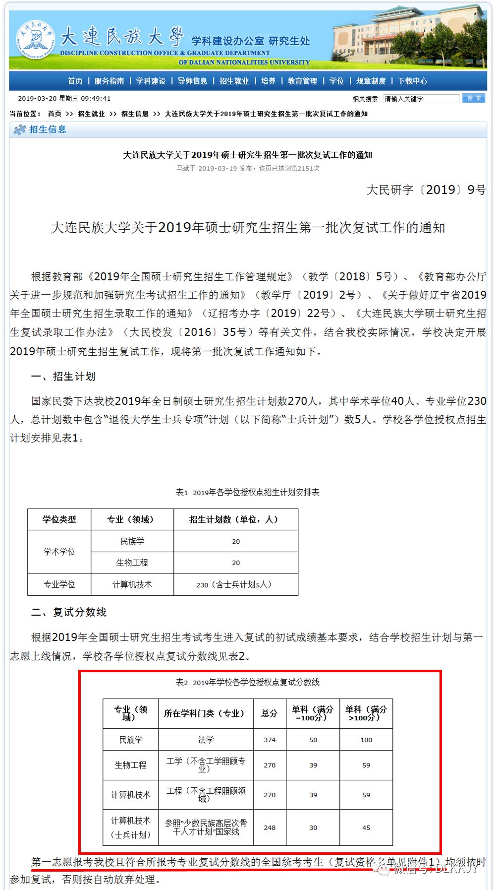 大连民族大学关于2019年硕士研究生招生第一批次复试工作的通知