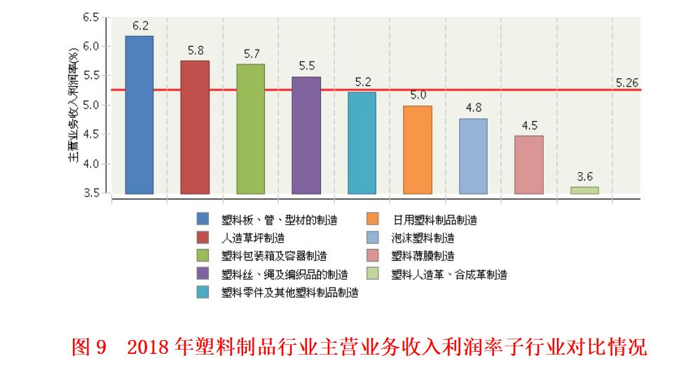 2017年滁州工业经济总量_滁州职业技术学院(2)