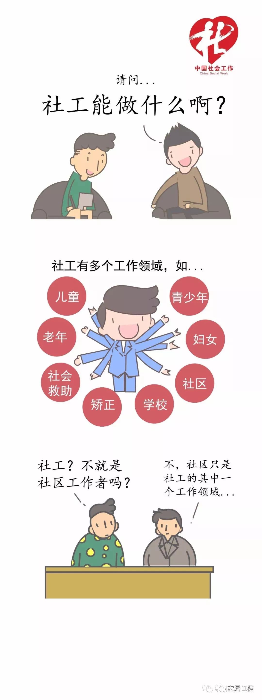 一组漫画带你了解是什么社工