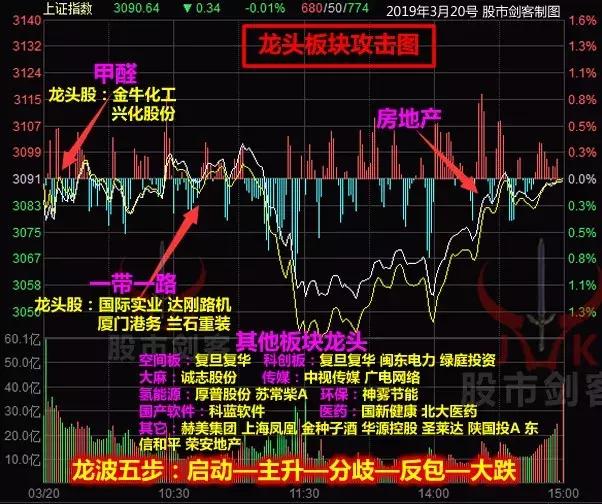 神把持：開著新能源車，在一帶一路上，抽大大麻！ 未分類 第2張