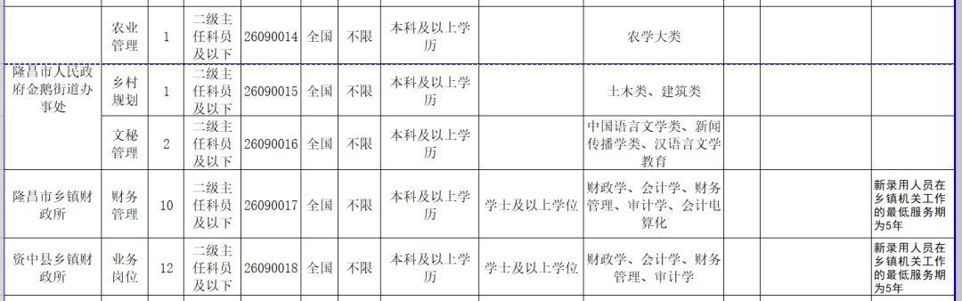 四川省内江市2019年常住人口_内江市2021年中考试卷(2)