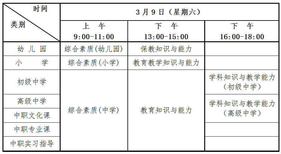 园长证考试科目_高校教师资格证考试科目_b2驾证科目三考试