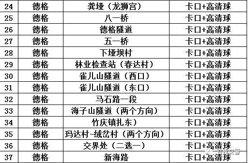 甘孜人口多少_甘孜微报丨9月8日,甘孜人的新闻早餐来啦