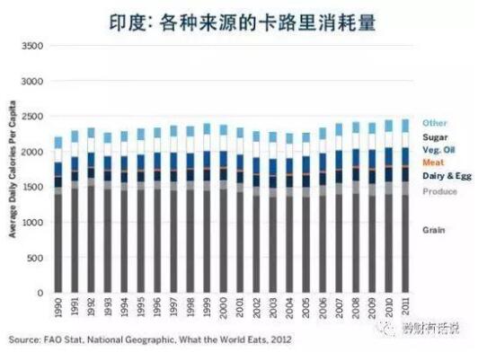 饥饿人口图片_全球饥饿人口分布图(2)