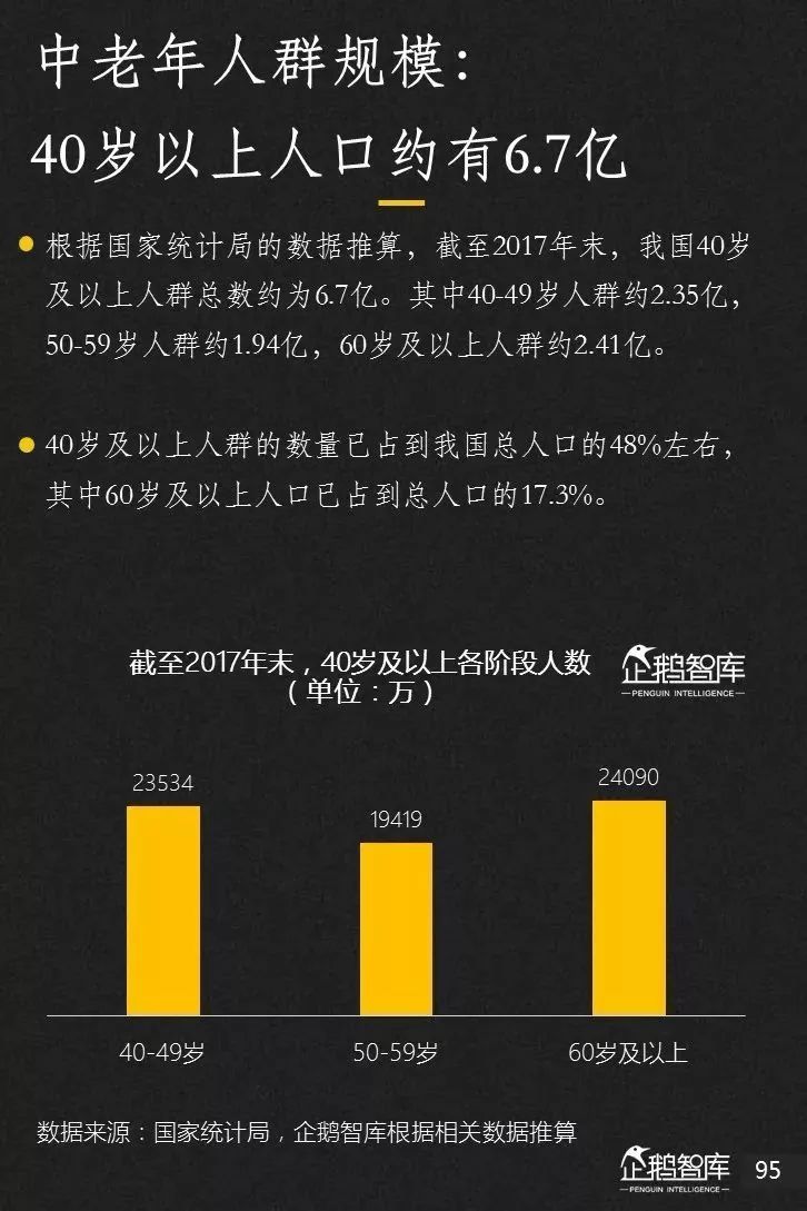 2020年人口比2019年多了还是少了_人少了动物多了图片