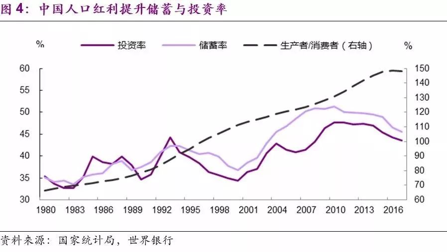 相对过剩人口的产生是_相对原子质量表图片(3)