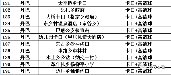 甘孜人口多少_甘孜微报丨9月8日,甘孜人的新闻早餐来啦