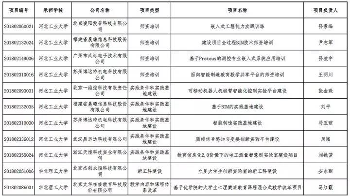 人才总量对经济促进作用_人才招聘图片(2)