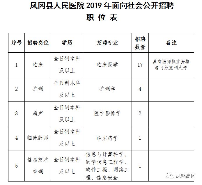 凤冈县人口_凤冈县2017年国民经济和社会发展统计公报(3)