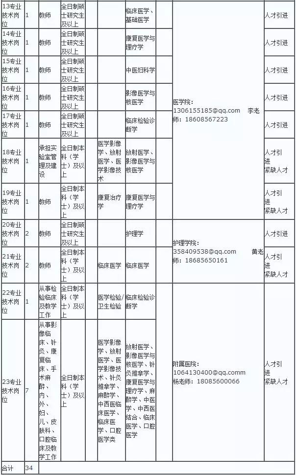 川硐人口_铜仁川硐位置