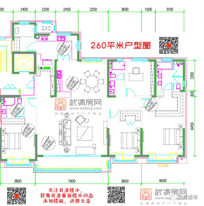 武清新城一中西新盘城投春熙里(熙和园二期)逆天户型资料流出,260平