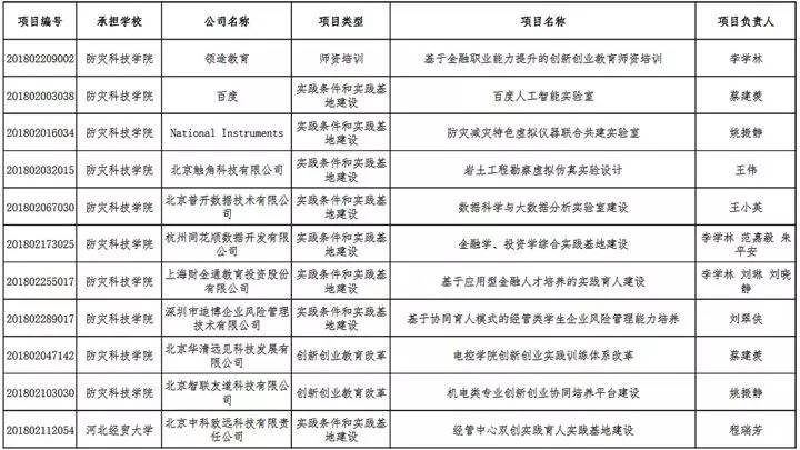 人才总量对经济促进作用_人才招聘图片(2)