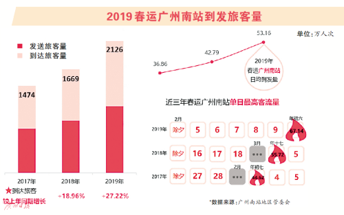 回老家过年十几口人口_回老家过年