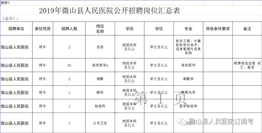 微山县人口数_微山县面积人口