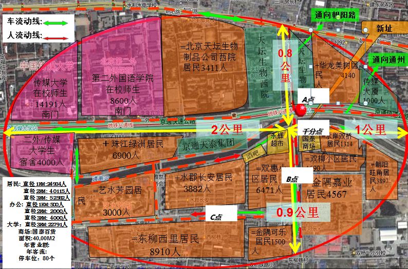 餐厅能否存活 ,选址很重要,但还有另外一个重要