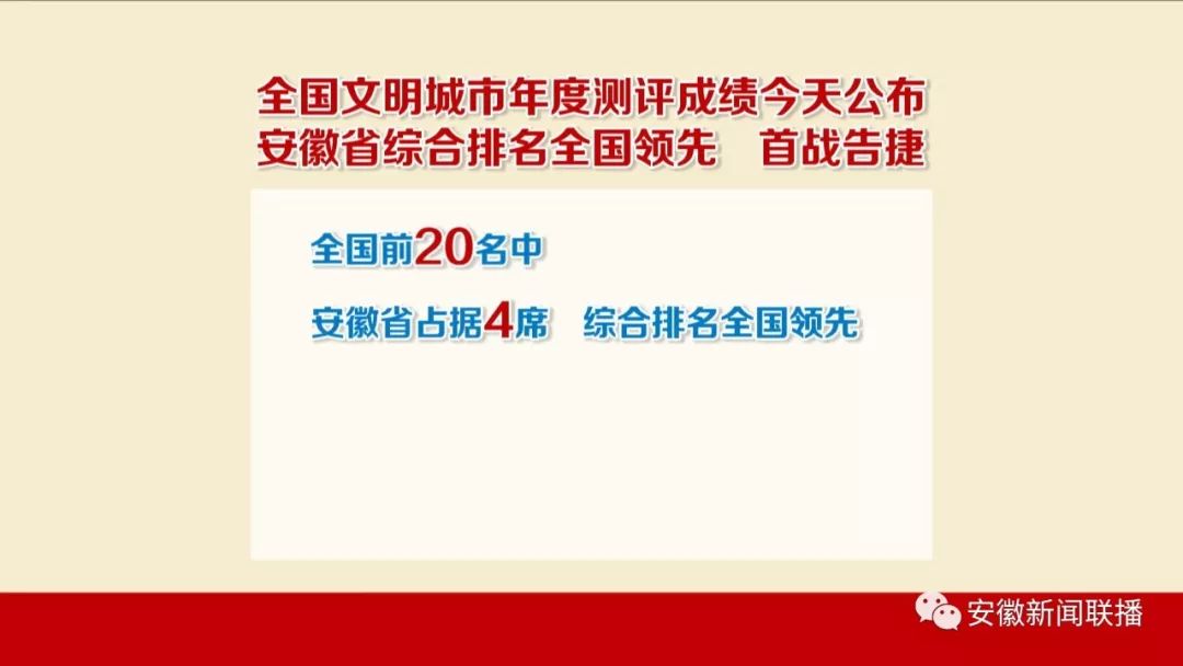 全国文明城市年度测评成绩公布 安徽省综合排名全国领先 首战告捷