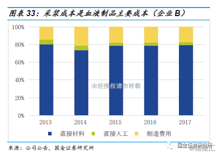 西藏人口密度少的原因_西藏人口资源分部(3)