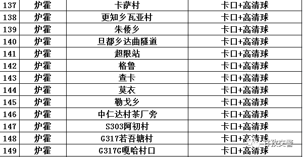 甘孜人口多少_甘孜微报丨9月8日,甘孜人的新闻早餐来啦