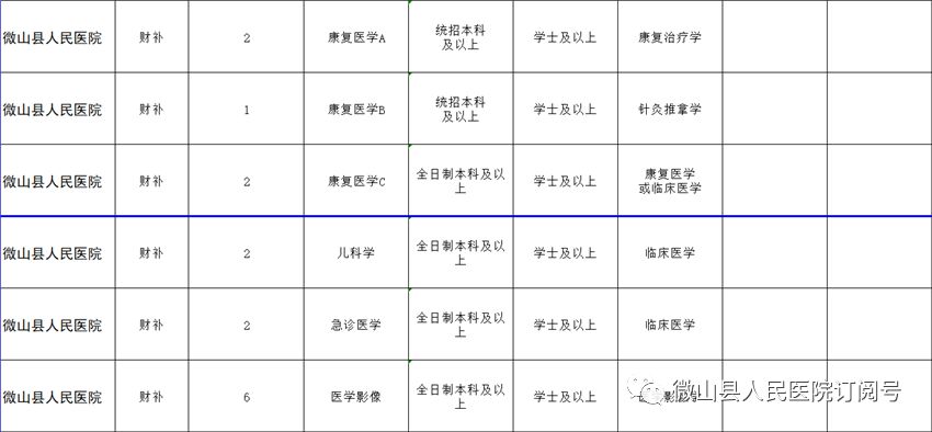 微山县人口数_微山县面积人口(2)