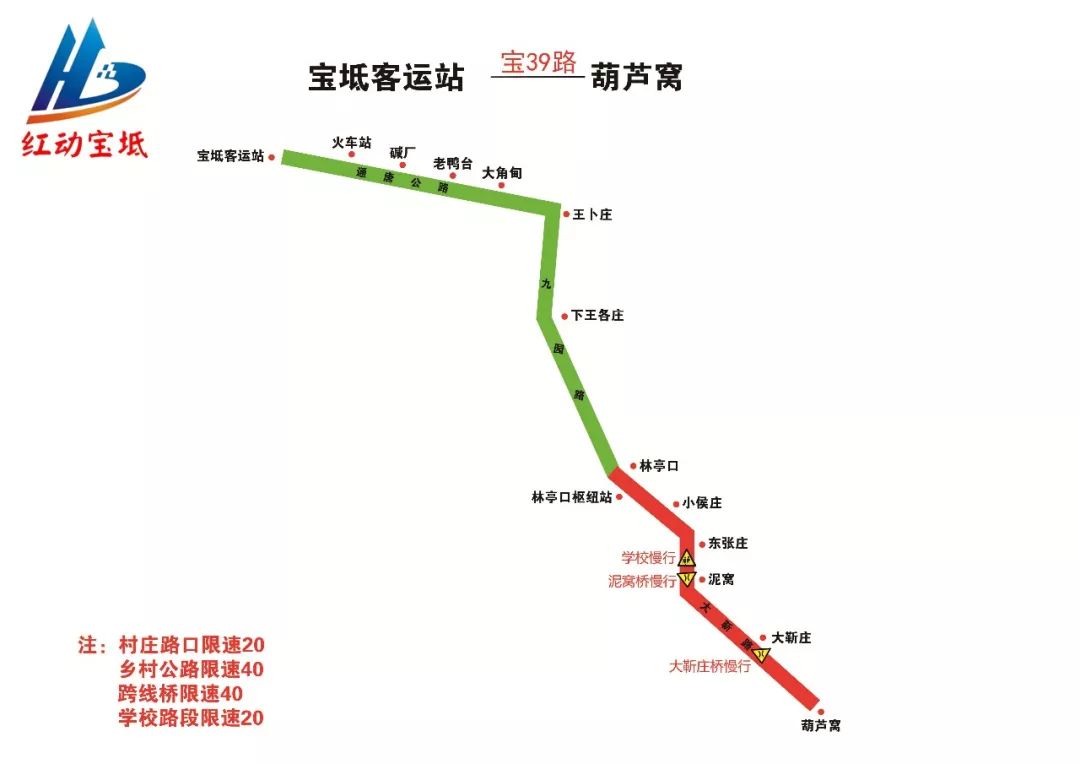 宝坻各个镇GDP_宝坻一中图片