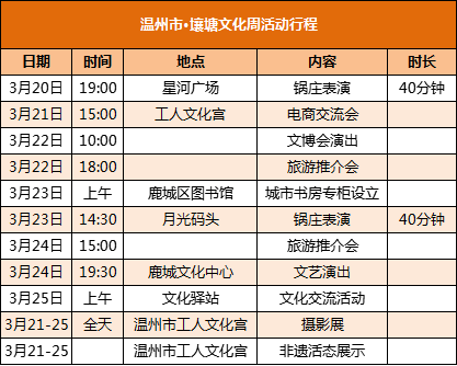 阿坝州人口多少_成都常住人口突破2000万,武汉能否跻身前十,成为七普最后悬念(2)