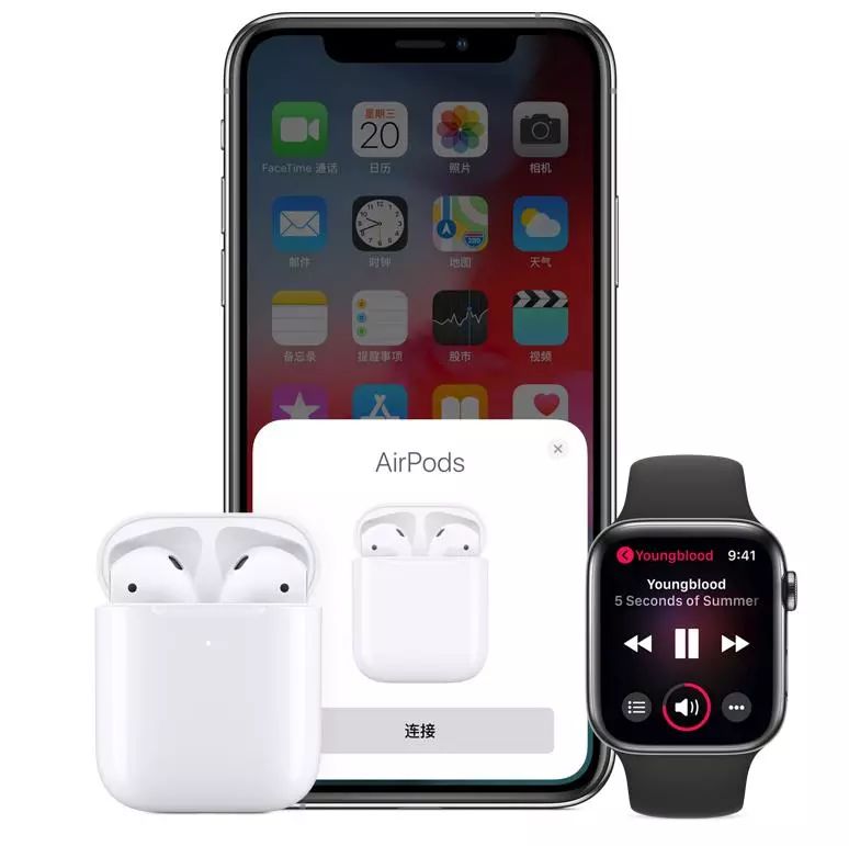 新一代蘋果 AirPods 來了！無線充電+語音激活 Siri，驚喜但不意外 科技 第3張