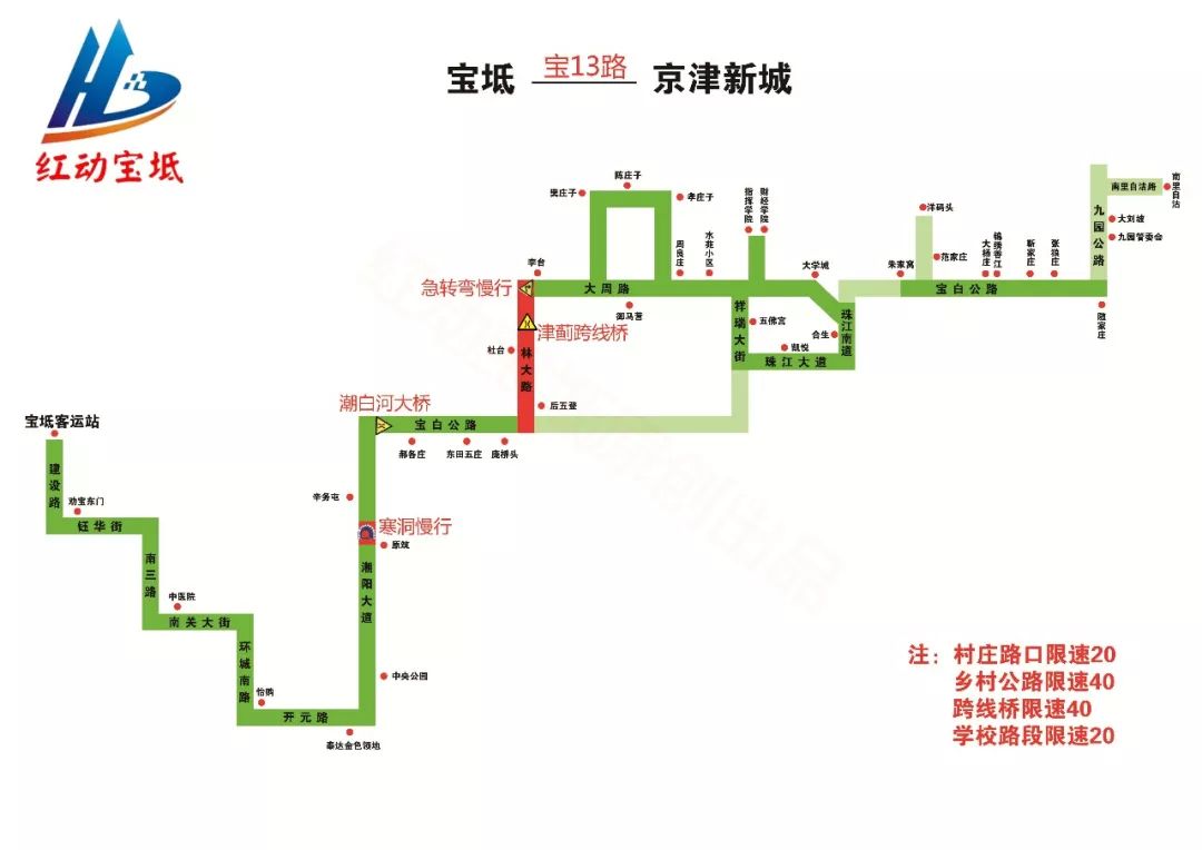 宝坻各个镇GDP_宝坻一中图片