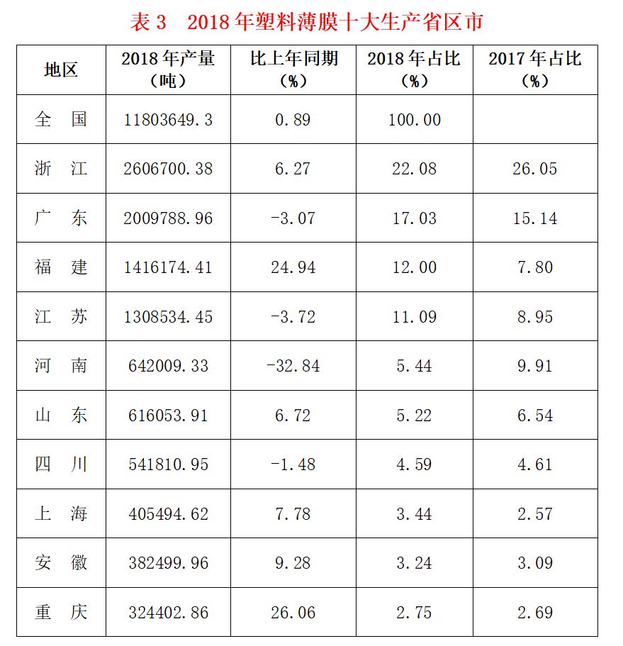 2017年滁州工业经济总量_滁州职业技术学院(2)