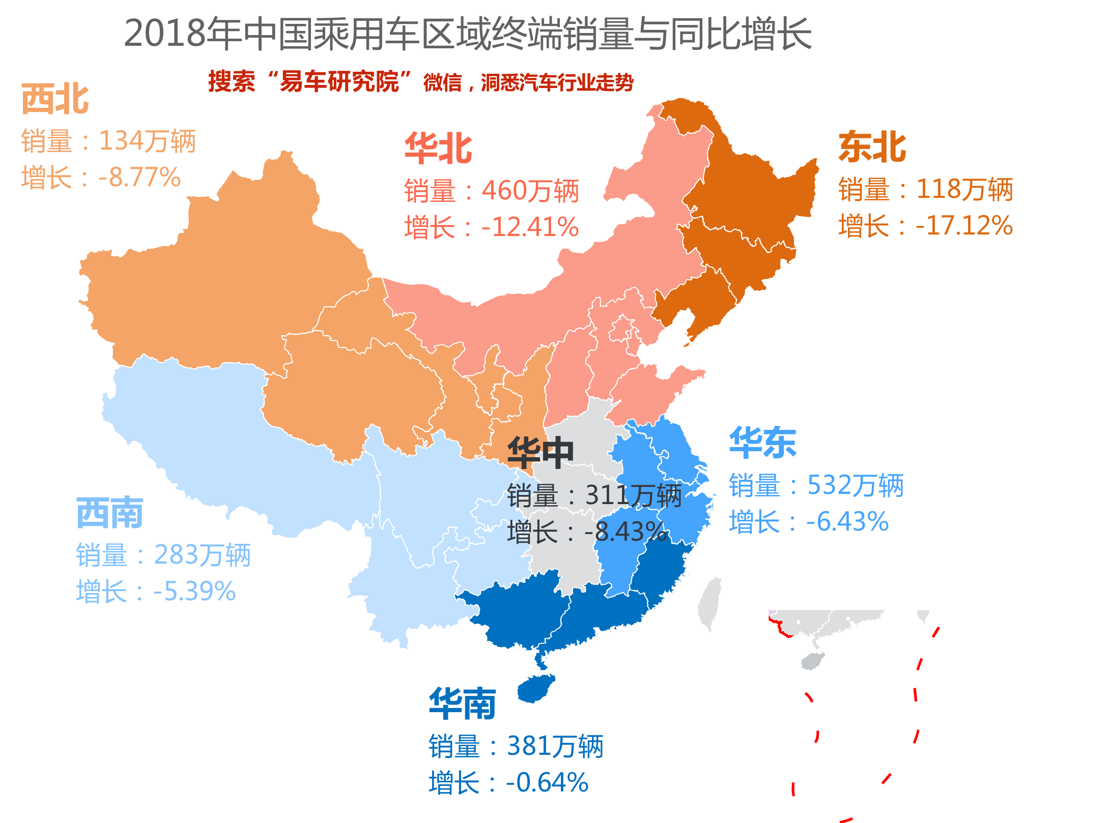 中国未来人口重心_中国未来人口结构图(3)