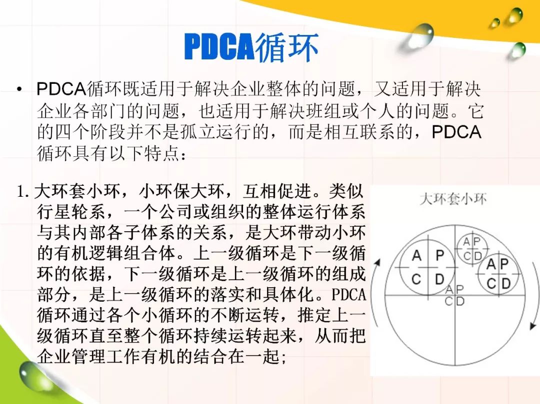 pdca,质量管理有方法!