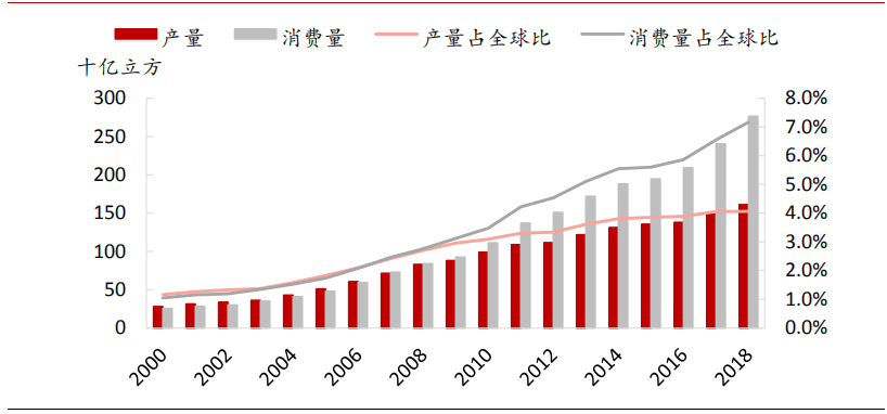 贺州2020gdp能破800亿吗_贺州八步有大超市吗(3)