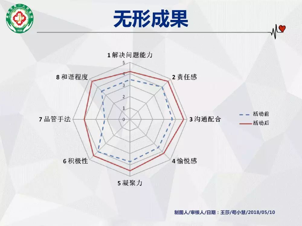 咸阳市多少人口_咸阳市地图