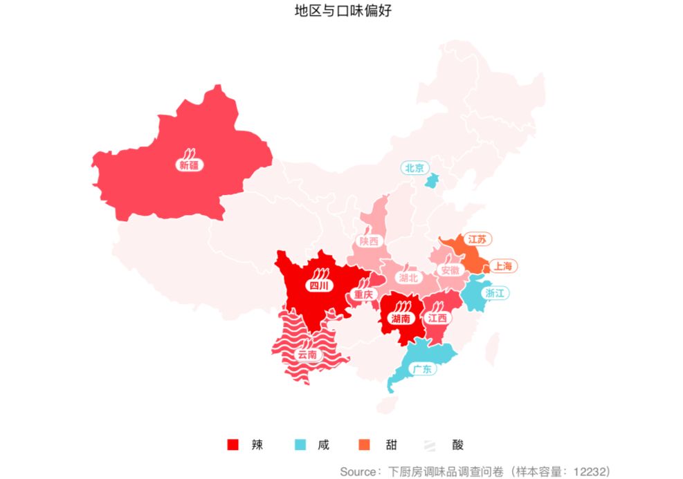 2019年全四川人口_四川人口中的万年青