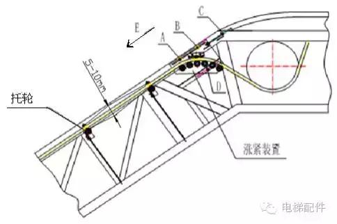 怎么用乒乓球和螺母搭茬_自锁螺母怎么用