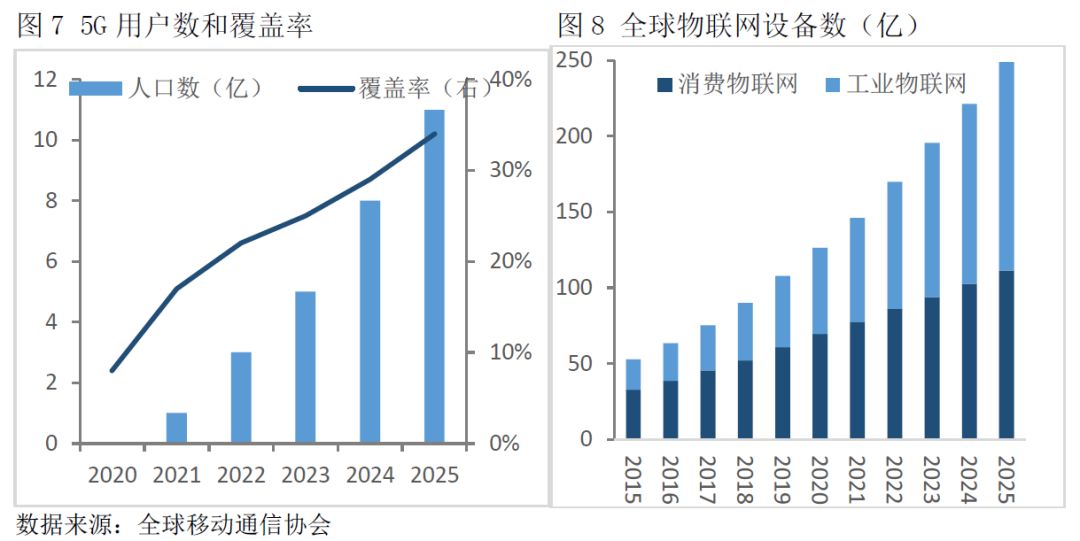 中美两国GDP都用中文计算_政能亮丨 灯光经济学 里的中国改革(2)