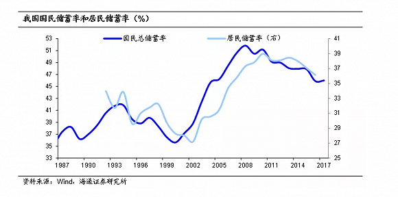 人口减少房价还能涨吗_紫金矿业股票还能涨吗(3)