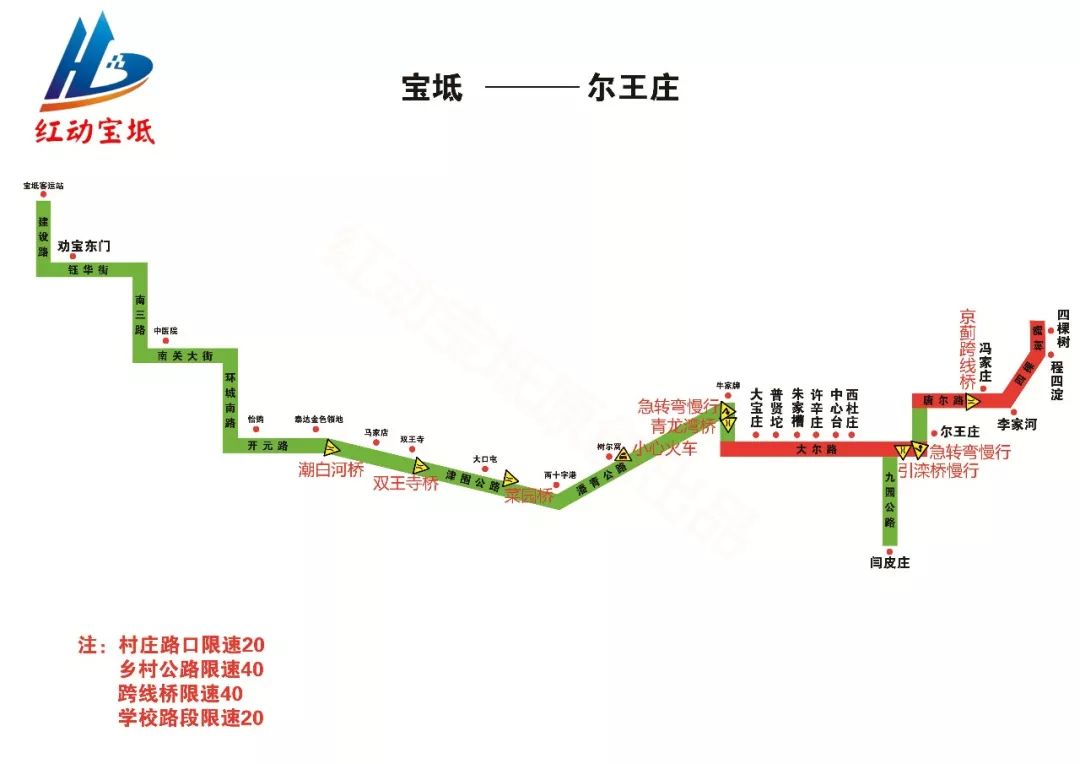 宝坻各个镇GDP_宝坻一中图片