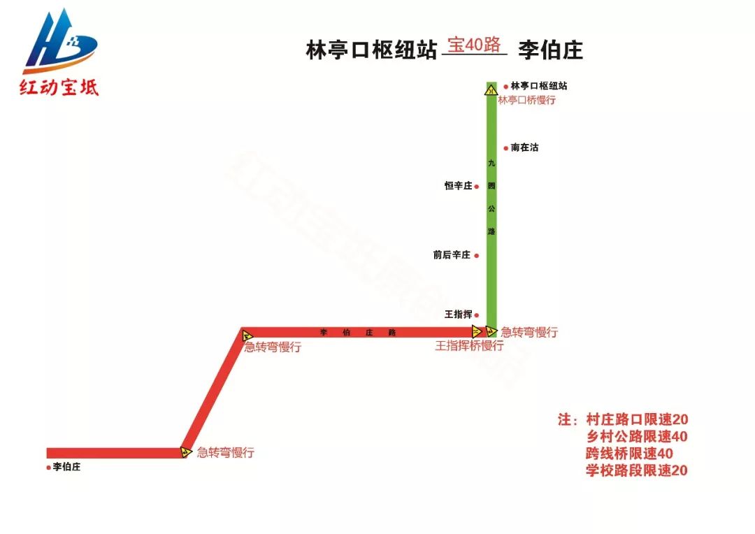 宝坻各个镇GDP_宝坻一中图片