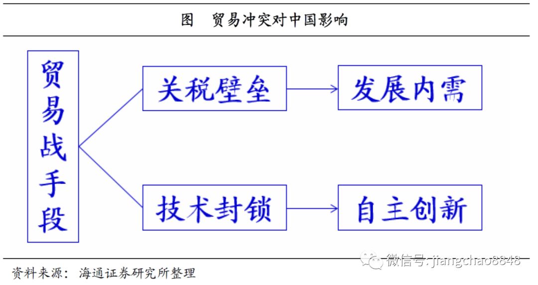 中国古代经济总量领先世界两千年_李白千年之狐图片(2)