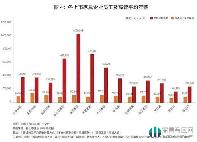 东亚人均gdp最高的国是_失去的两个月对GDP的影响有多大(2)