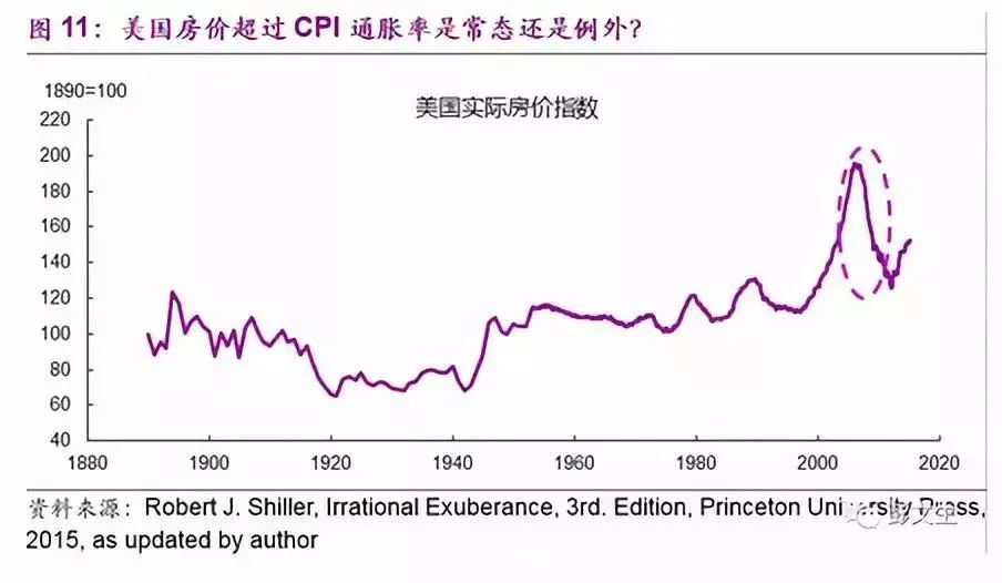 美股人口_人口普查(2)