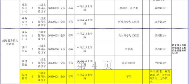 四川省内江市2019年常住人口_内江市2021年中考试卷(2)