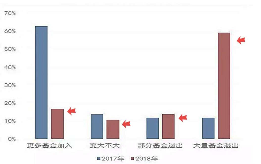 大型国有企业的经济总量_国有企业