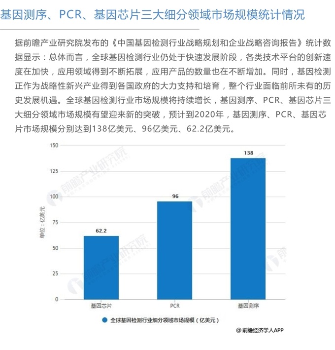 亚瑟王基因人口数量_黑化亚瑟王图片(2)