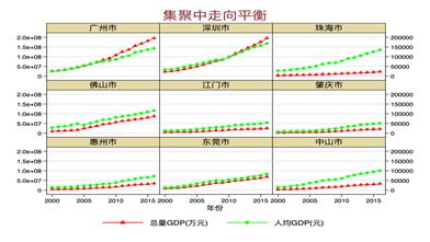 下载小人口_人口普查(2)