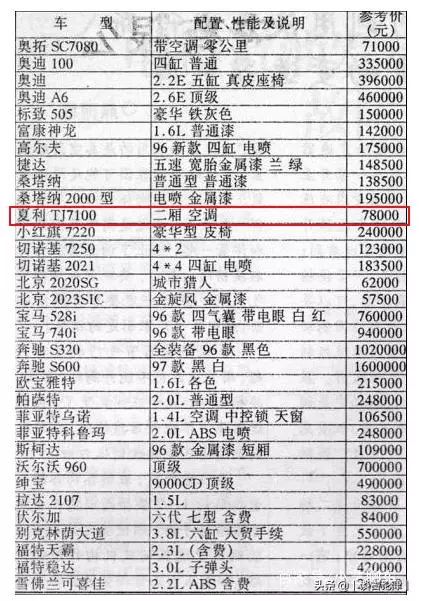 一汽区人口数_人口普查(3)