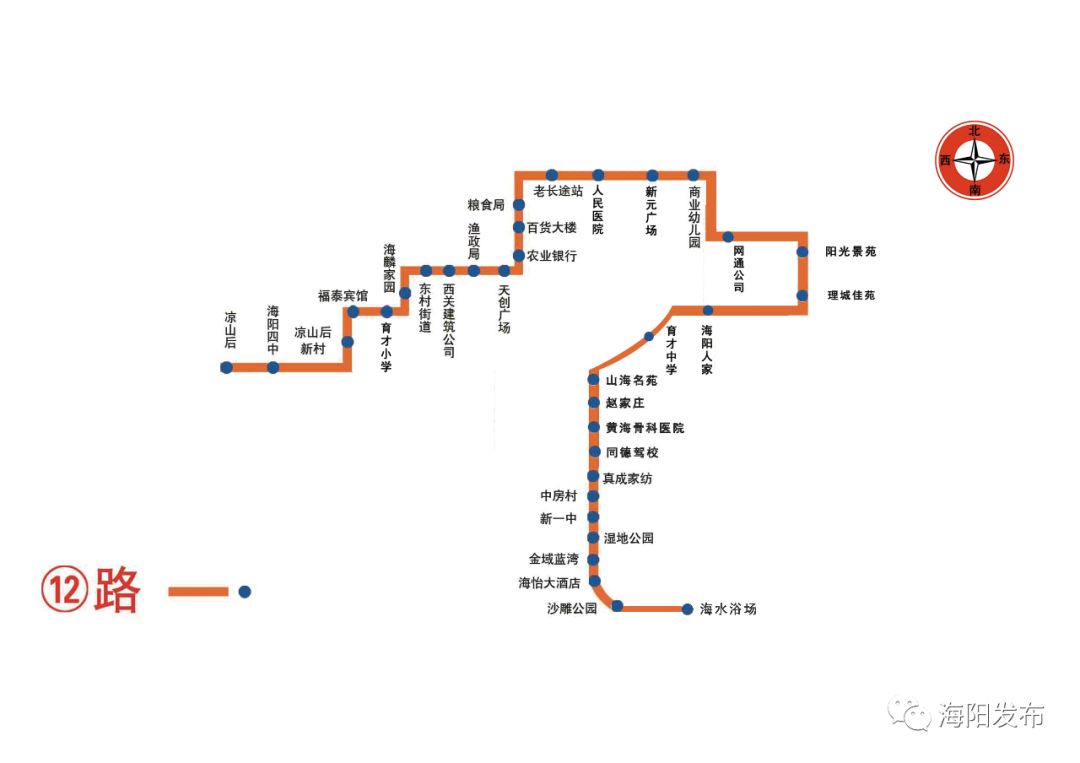 2019海阳最新公交路线汇总,赶紧收藏!
