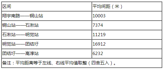 南京目前多少人口_南京人口学院(2)