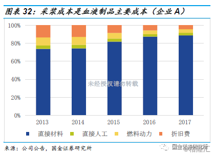 西藏人口密度少的原因_西藏人口资源分部(3)